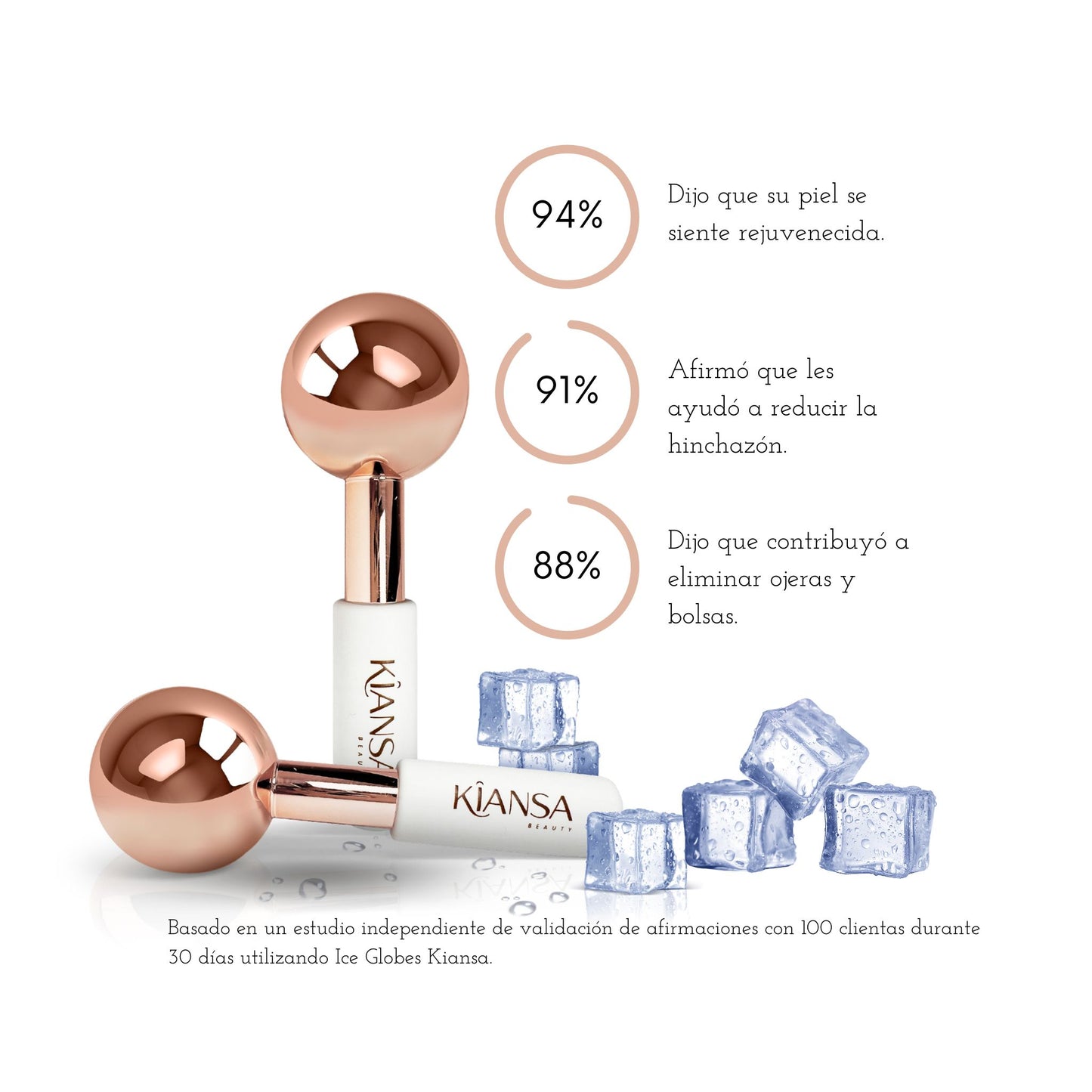 Luxury Ice Globes