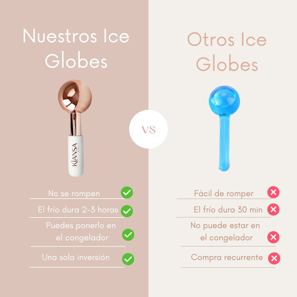 Luxury Ice Globes