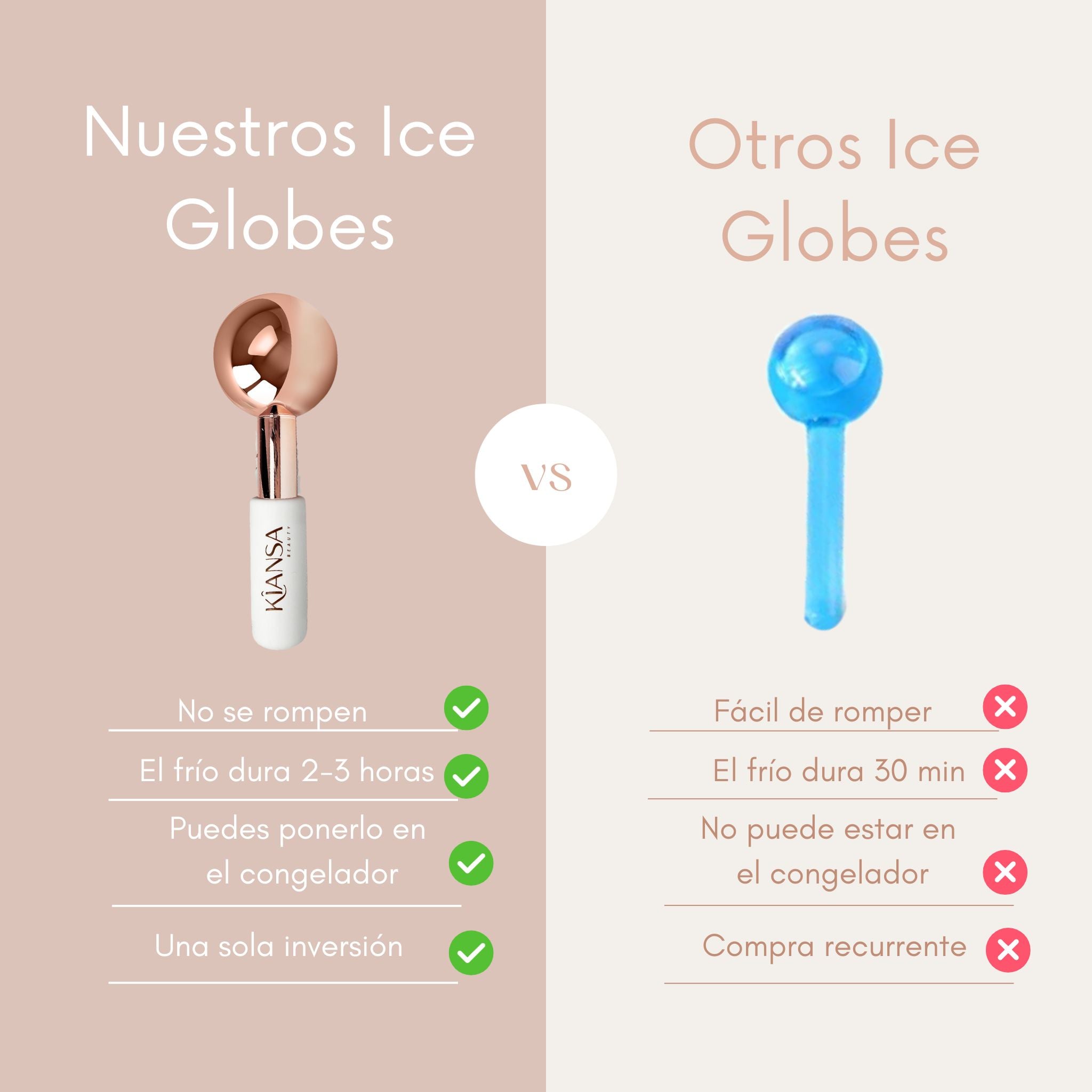 Luxury Ice Globes